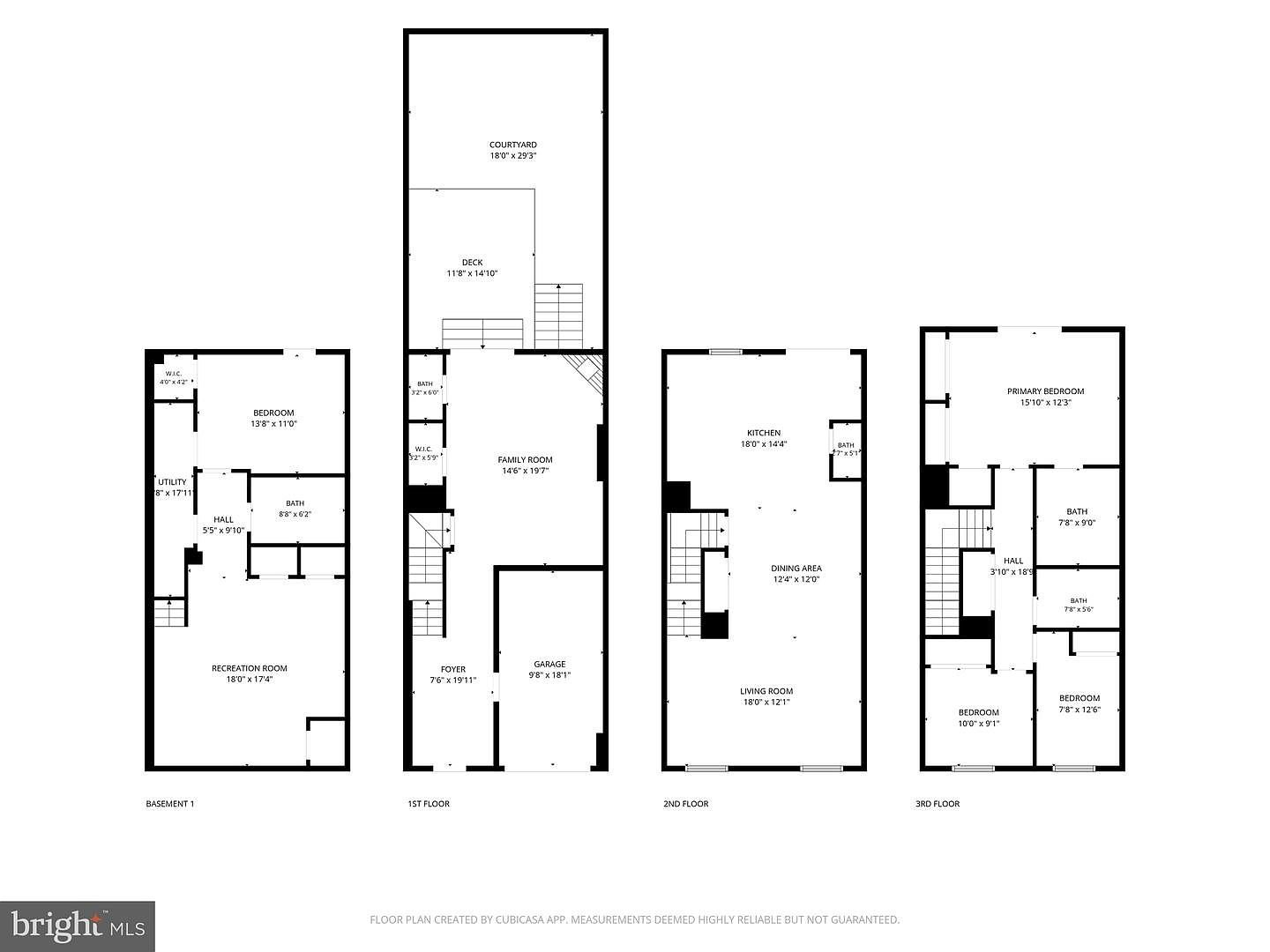 921 N Hancock St property detail